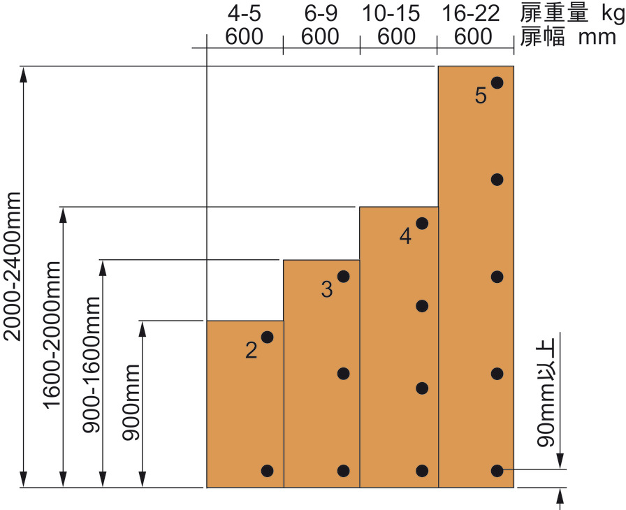 BISAGRA PARCHE METALLA SM KOMBI 110° CON AMORTIGUACIÓN - Imagen 9