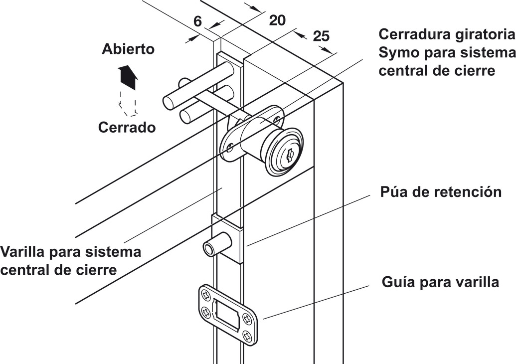 CILINDRO GIRATORIO SYMO NIQUELADO 12MM - Imagen 5